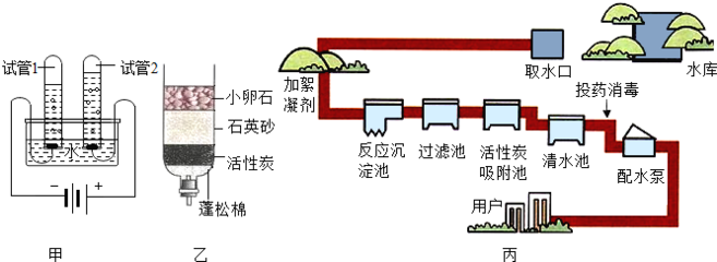 以下是初中化學(xué)的一些基本實(shí)驗(yàn):(1)上述實(shí)驗(yàn)中不能達(dá)到實(shí)驗(yàn)?zāi)康氖?.(2)A中可燃物應(yīng)取過量的原因是確保集氣瓶中的氧氣完全反應(yīng),B中玻璃棒的作用是散熱,一段時(shí)間后.C中的實(shí)驗(yàn)現(xiàn)象為鐵絲生銹.U型管中液面左高右低,D中硬質(zhì)玻璃管內(nèi)發(fā)生反應(yīng)的化學(xué)方程式為 .酒精燈的作用是點(diǎn)燃未反應(yīng)的CO.防止其污染空氣. 題目和參考答案--精英家教網(wǎng)--