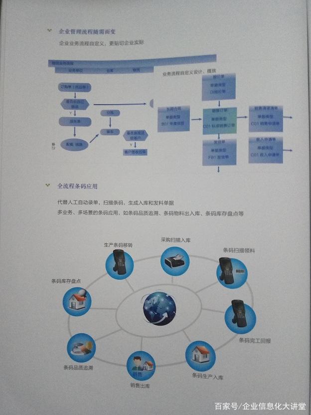 介紹一款優秀的ERP軟件順景軟件