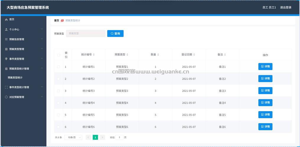 企業內部小型網絡管理系統